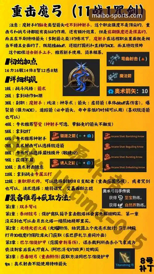 迈博体育最新版本v3.2.0全面解析：从注册到提现的实战操作指南