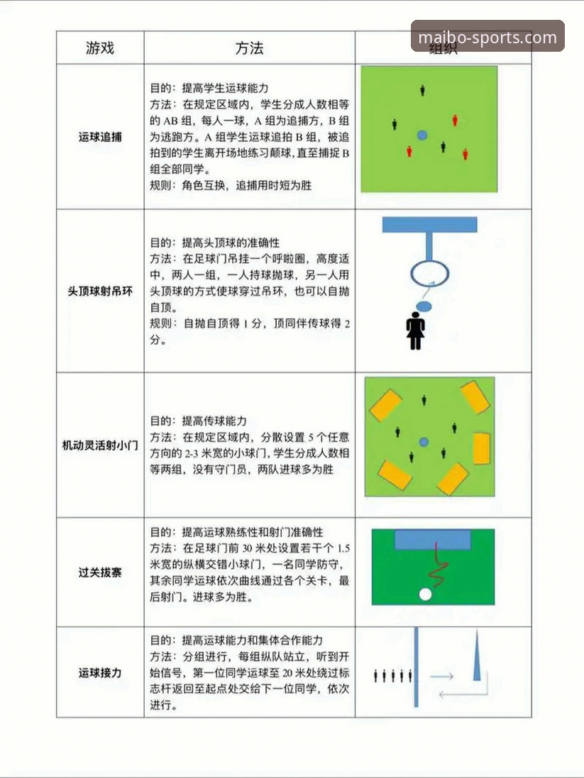 迈博体育玩法对比传统体育竞猜：用户体验与效率的全方位解析