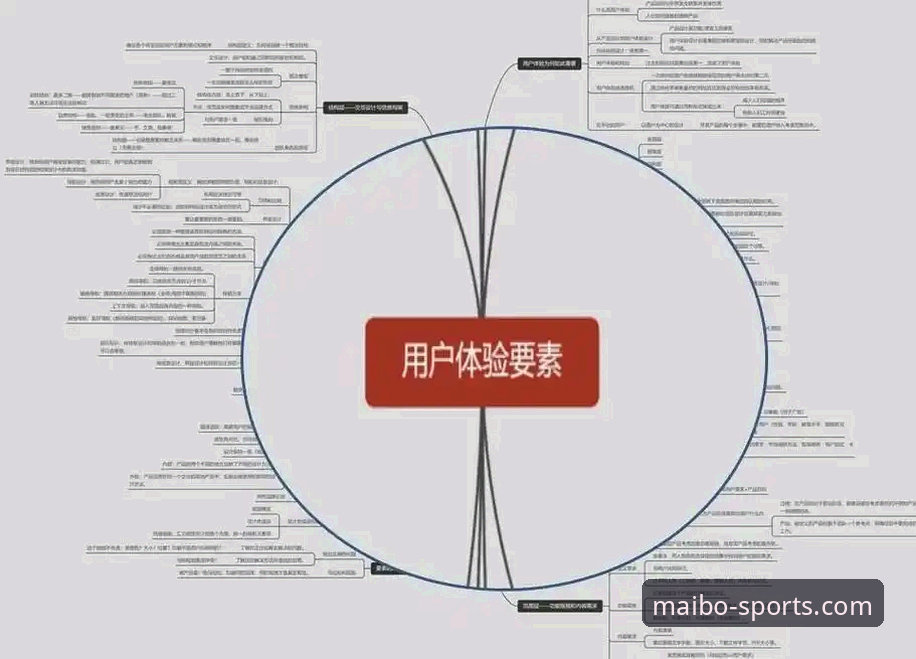 迈博体育平台推荐 揭秘迈博体育平台推荐:从注册到提现的完整用户体验深度解析