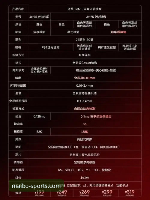 迈博体育平台推荐 资深玩家亲测分享:迈博体育平台推荐及高效使用心得